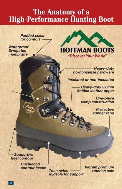 6" Explorer - Baker's Boots and Clothing